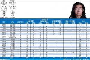 帕提萨尼U19在线观看_帕提萨尼U19直播无插件_帕提萨尼U19在线直播