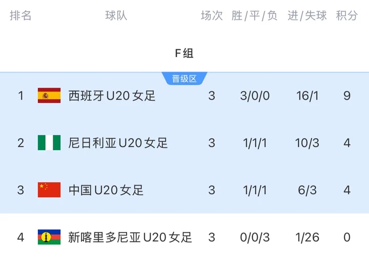 马拉多特DGU19vs阿拉木图凯拉特U19视频直播_马拉多特DGU19vs阿拉木图凯拉特U19高清直播_马拉多特DGU19vs阿拉木图凯拉特U19无插件直播