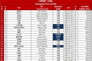 巴塞罗那vs桑坦德竞技直播高清免费_巴塞罗那vs桑坦德竞技免费观看直播_巴塞罗那vs桑坦德竞技直播无插件在线观看 巴塞罗那vs桑坦德竞技直播高清免费_巴塞罗那vs桑坦德竞技免费观看直播_巴塞罗那vs桑坦德竞技直播无插件在线观看
