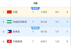 康涅狄格太阳视频直播_康涅狄格太阳全场录像回放_康涅狄格太阳直播 康涅狄格太阳视频直播_康涅狄格太阳全场录像回放_康涅狄格太阳直播