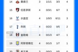 杜兰戈vs海德尔格手机直播_杜兰戈vs海德尔格高清直播免费观看_杜兰戈vs海德尔格直播