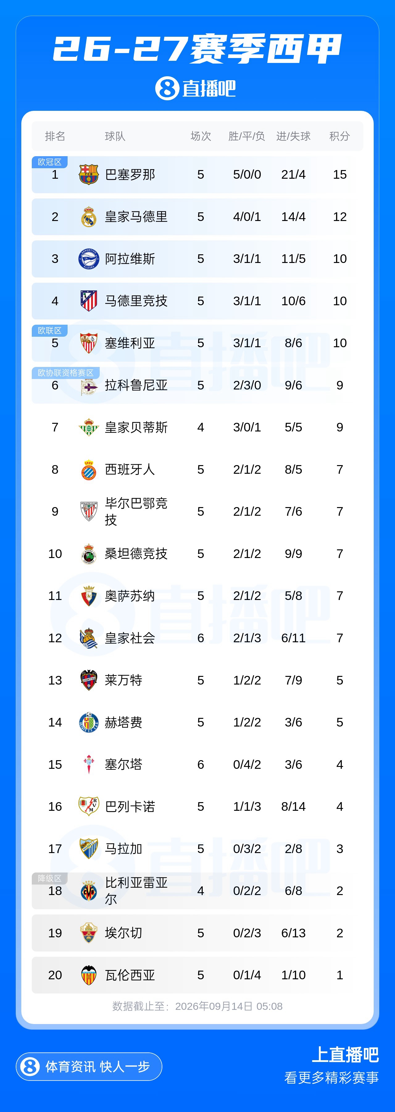 康涅狄格太阳直播回放_康涅狄格太阳直播免费高清直播_康涅狄格太阳无插件在线观看 康涅狄格太阳直播回放_康涅狄格太阳直播免费高清直播_康涅狄格太阳无插件在线观看