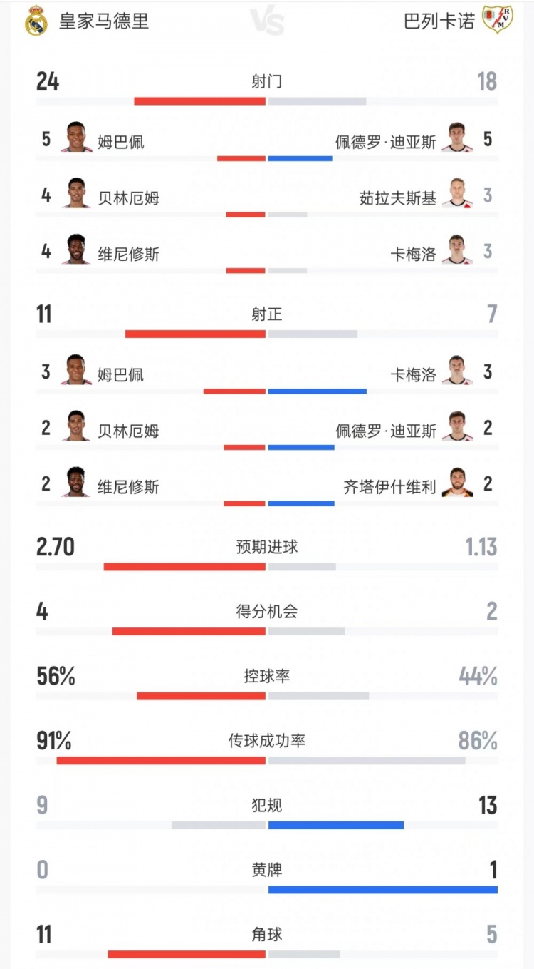 洛杉矶火花vs达拉斯飞翼今日直播_洛杉矶火花vs达拉斯飞翼在线观看无插件_洛杉矶火花vs达拉斯飞翼全场录像回放