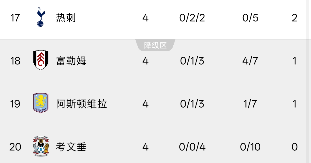 塔林弗洛拉U19vs托尔斯港U19高清免费观看_塔林弗洛拉U19vs托尔斯港U19直播高清免费观看_塔林弗洛拉U19vs托尔斯港U19高清直播 塔林弗洛拉U19vs托尔斯港U19高清免费观看_塔林弗洛拉U19vs托尔斯港U19直播高清免费观看_塔林弗洛拉U19vs托尔斯港U19高清直播
