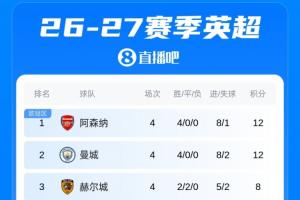 赫尔辛基U19高清直播_赫尔辛基U19直播免费高清直播_赫尔辛基U19直播免费 赫尔辛基U19高清直播_赫尔辛基U19直播免费高清直播_赫尔辛基U19直播免费