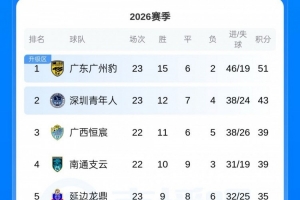亚特兰大梦想赛事直播_亚特兰大梦想高清直播_亚特兰大梦想高清在线观看