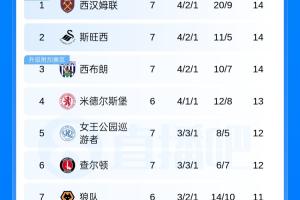 武汉三镇比赛直播_武汉三镇直播免费高清直播_武汉三镇高清直播