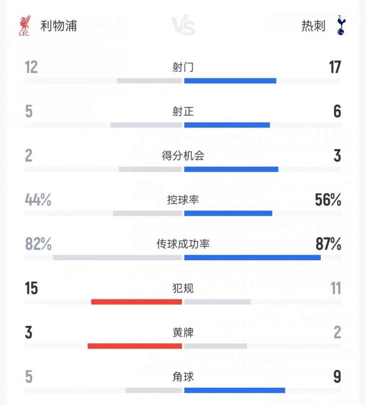 西班牙人vs埃尔切免费直播_西班牙人vs埃尔切高清直播_西班牙人vs埃尔切在线直播