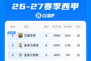 拜仁慕尼黑vs柏林联合高清直播_拜仁慕尼黑vs柏林联合直播免费高清直播_免费拜仁慕尼黑vs柏林联合直播