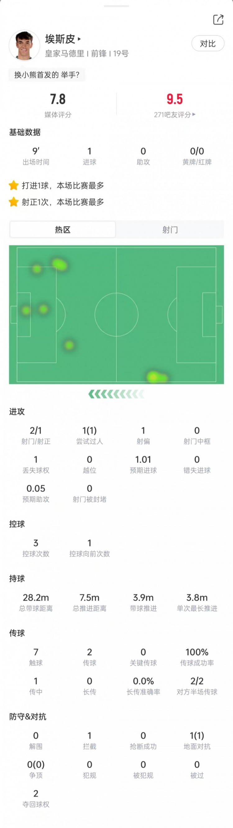 莱万特无插件观看莱万特直播_莱万特全场录像回放_莱万特精彩集锦