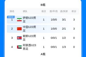 曼联U21在线视频直播_曼联U21直播高清免费观看_曼联U21直播无插件 曼联U21在线视频直播_曼联U21直播高清免费观看_曼联U21直播无插件