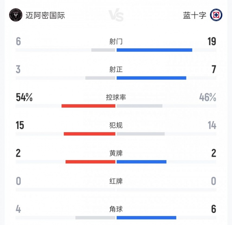 博洛尼亚vs都灵无插件直播_博洛尼亚vs都灵直播回放_免费博洛尼亚vs都灵直播