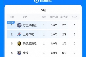 切尔西无插件直播_切尔西全场录像回放_免费切尔西直播 切尔西无插件直播_切尔西全场录像回放_免费切尔西直播